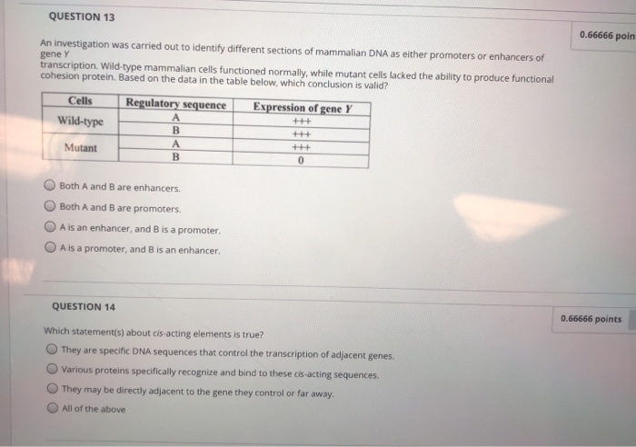 Solved QUESTION 13 0.66666 poin An investigation was carried | Chegg.com