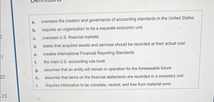 Solved Match the accounting terminology to the definitions