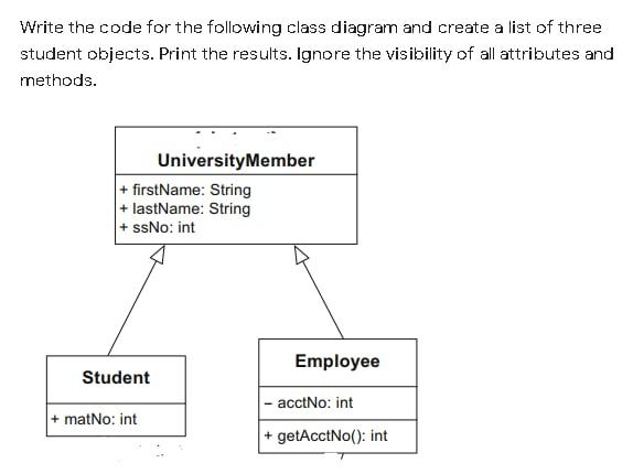 Generate Python Class Diagram From Code Python Class Diagram