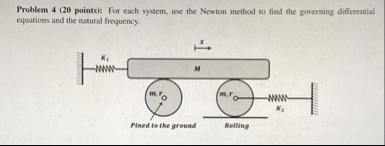 Solved Problem 4 (20 ﻿points): For each system, use the | Chegg.com