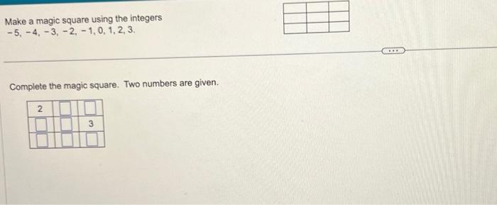 Solved Make a magic square using the integers -5, -4, -3, | Chegg.com