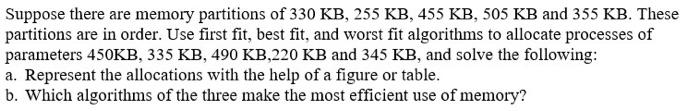 Solved Suppose there are memory partitions of 330 KB, 255 | Chegg.com