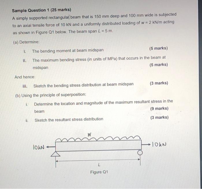 Solved Sample Question 1 (25 marks) A simply supported | Chegg.com