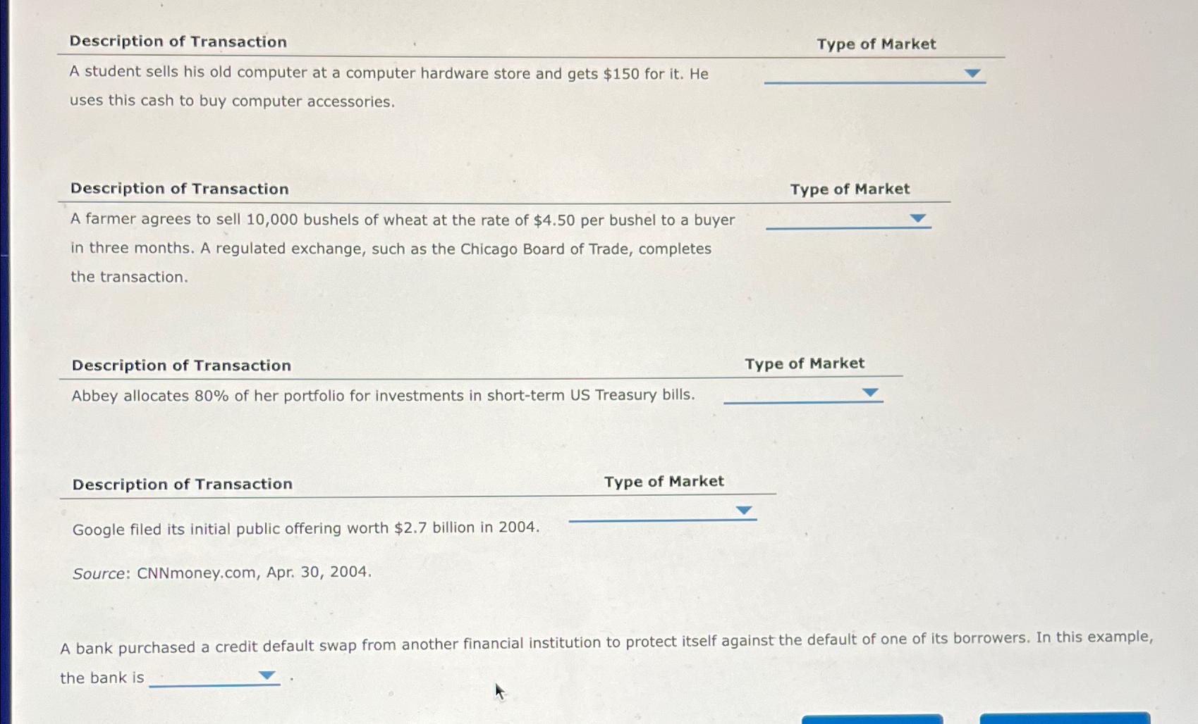 Solved Description of TransactionType of MarketA student | Chegg.com