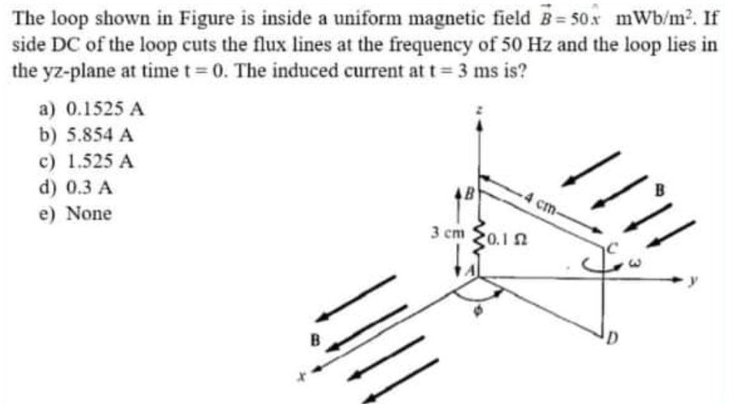 Solved The loop shown in Figure is inside a uniform magnetic | Chegg.com