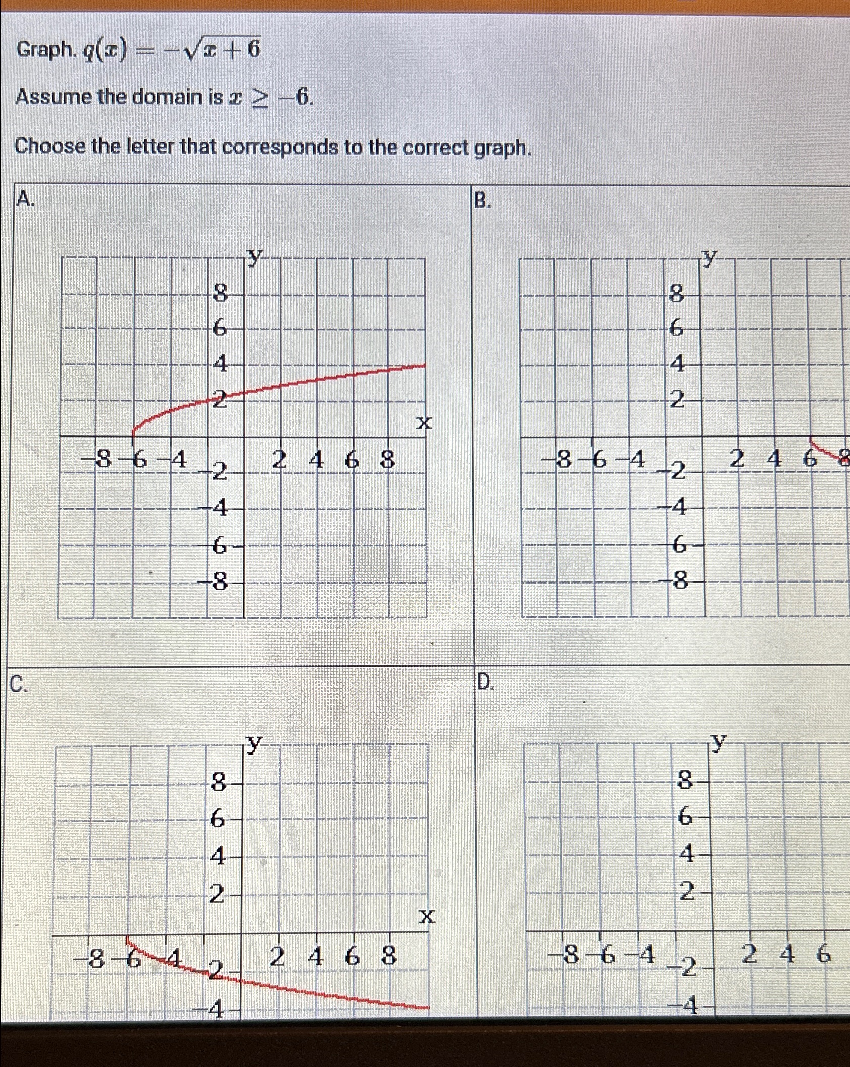 Solved Graph. q(x)=-x+62Assume the domain is x≥-6.Choose the | Chegg.com