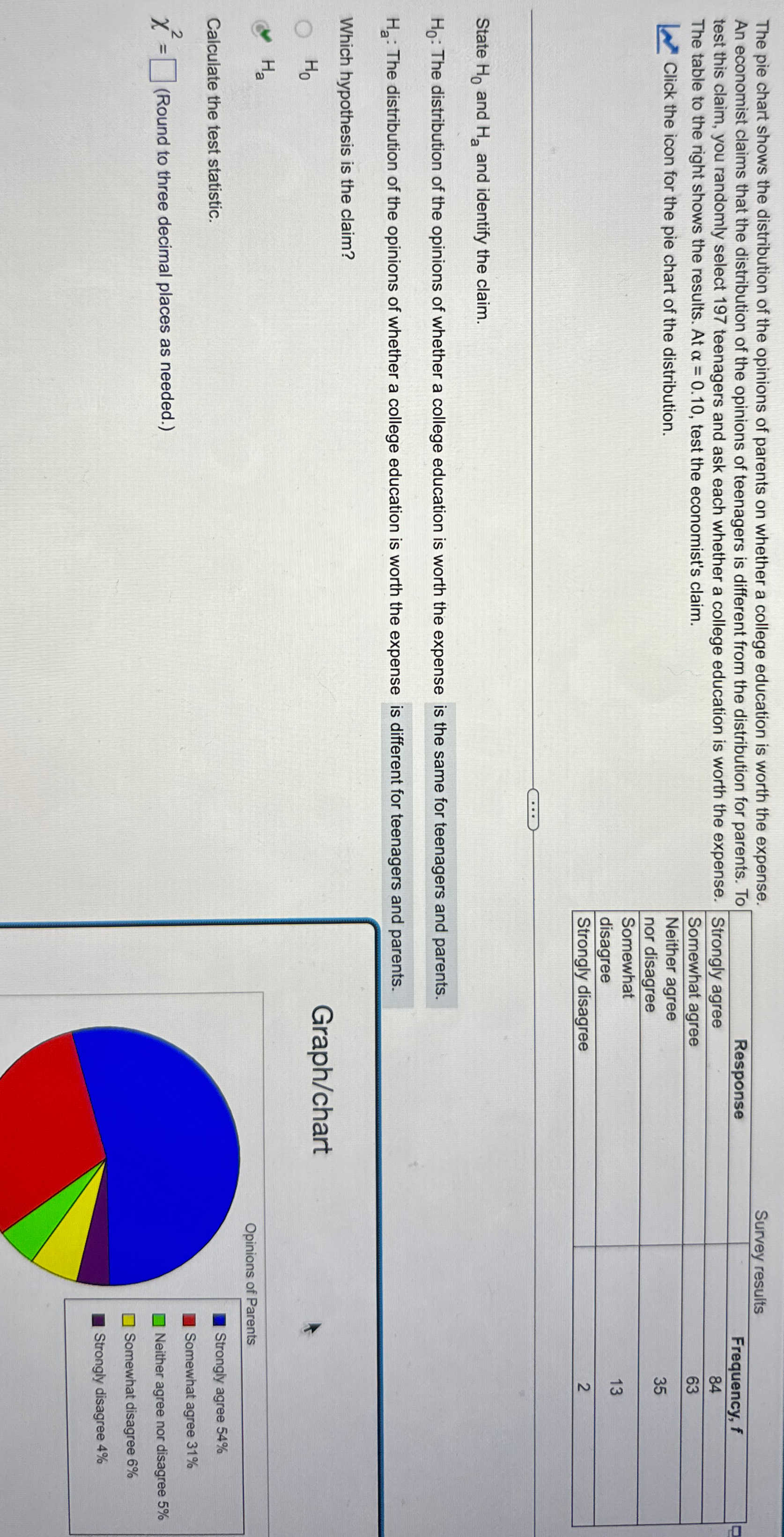 Solved The pie chart shows the distribution of the opinions | Chegg.com