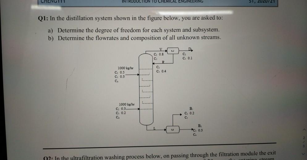 Solved CHENGI11 INTRODUCTION TO CHEMICAL ENGINEERING S1, | Chegg.com