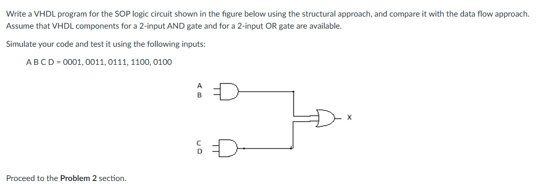 Solved Write a VHDL ﻿program for the SOP logic circuit shown | Chegg.com