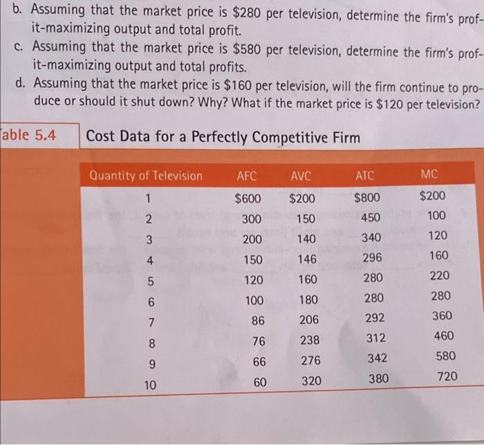 Solved B. Assuming That The Market Price Is $280 Per | Chegg.com