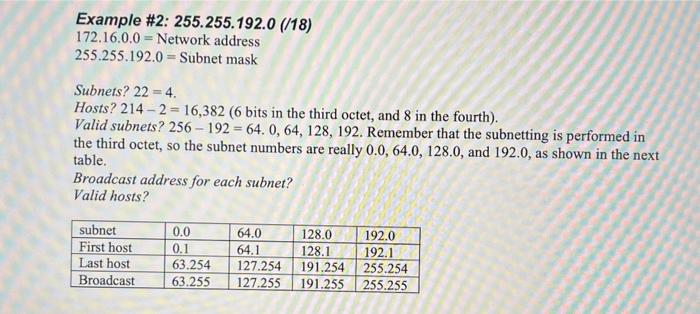 Solved Example \#3 (homework) 255.255.255.224 (/27) You are | Chegg.com