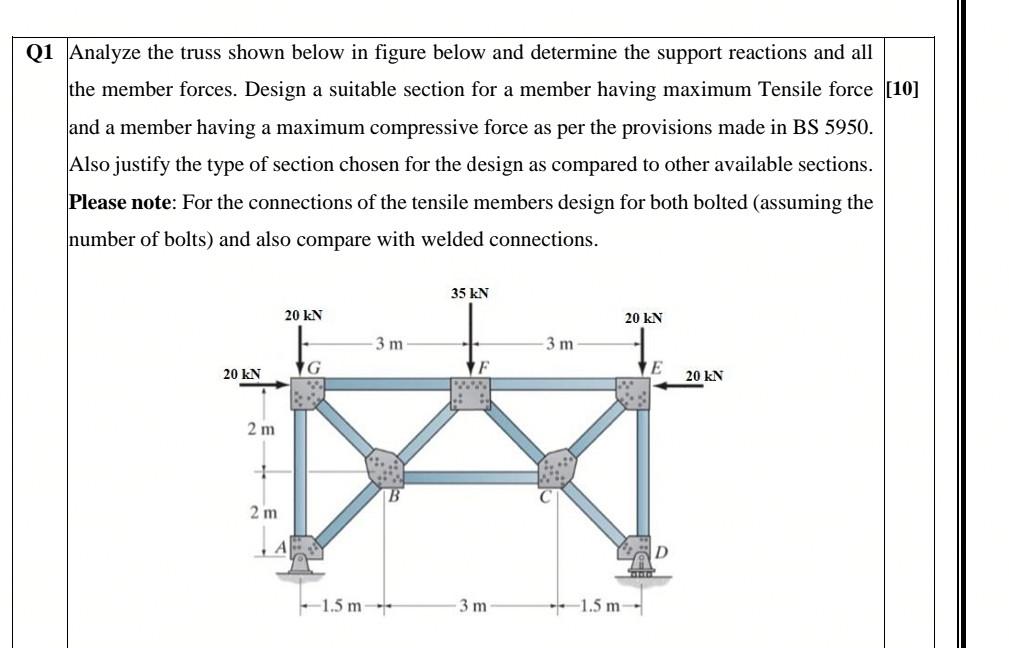 Solved Q1 Analyze the truss shown below in figure below and | Chegg.com