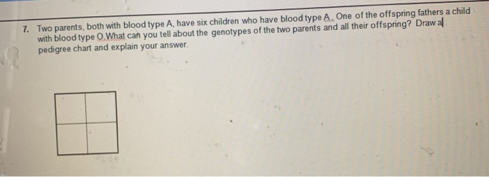 Solved 7 Two Parents Both With Blood Type A Have Six C Chegg Com