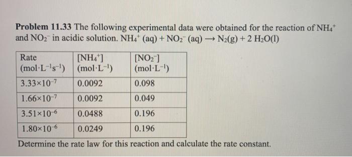 Solved Problem 11.33 The Following Experimental Data Were | Chegg.com