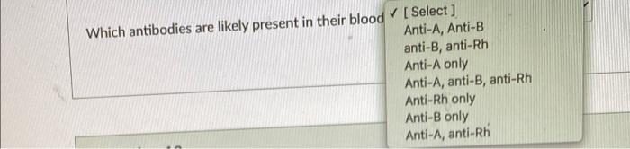 Solved la person has type A blood, which specific antigens | Chegg.com