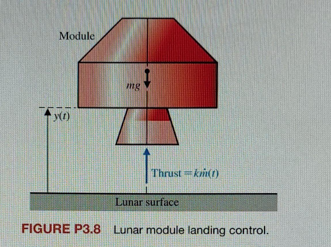 Solved P3.8 The soft landing of a lunar module descending on | Chegg.com