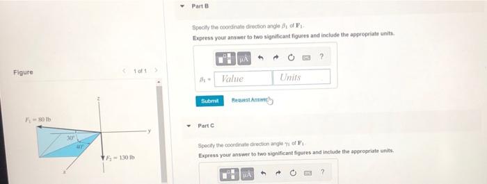 Solved Part A Specify the coordinato direction anglo aj of | Chegg.com