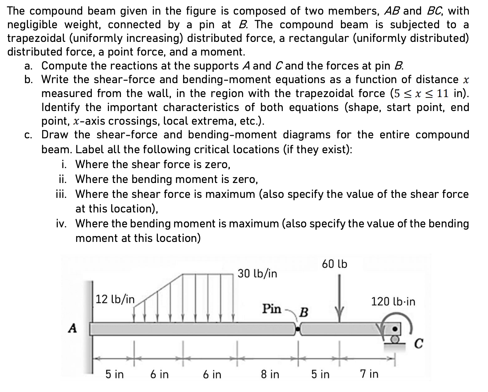 Solved The compound beam given in the figure is composed of | Chegg.com