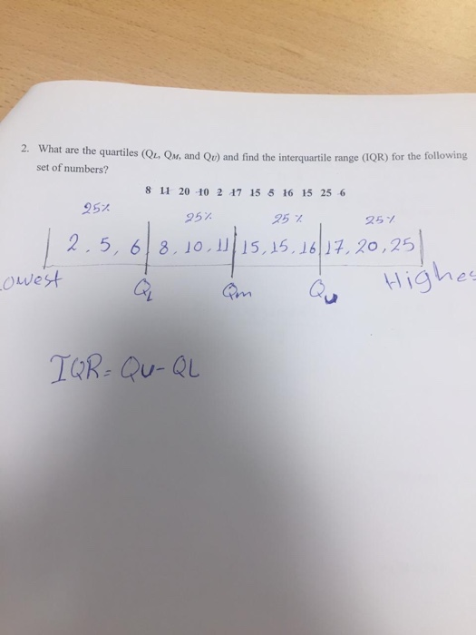 Solved 2. What are the quartiles (QL, Qu, and Or) and find | Chegg.com