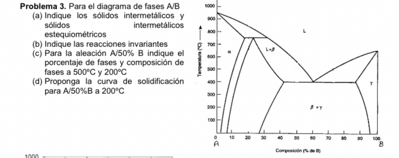 student submitted image, transcription available