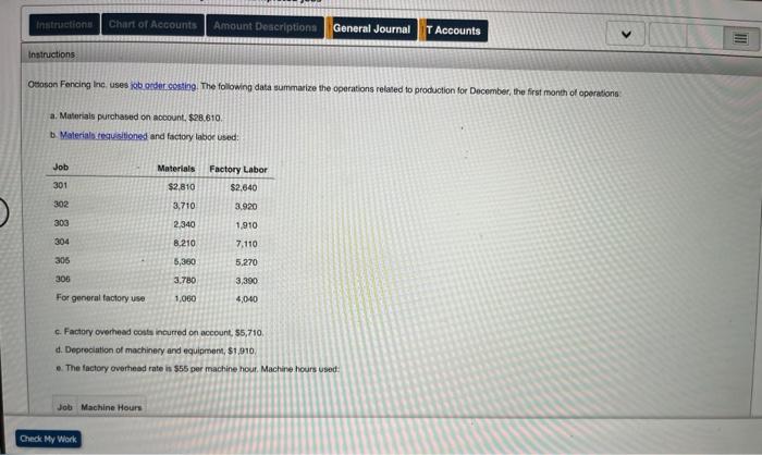 1. Journalize the entries to record the summarized | Chegg.com