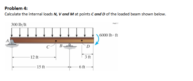 Internal Load Length Solved Problem 4:Calculate the internal loads N,V and M at | Chegg.com