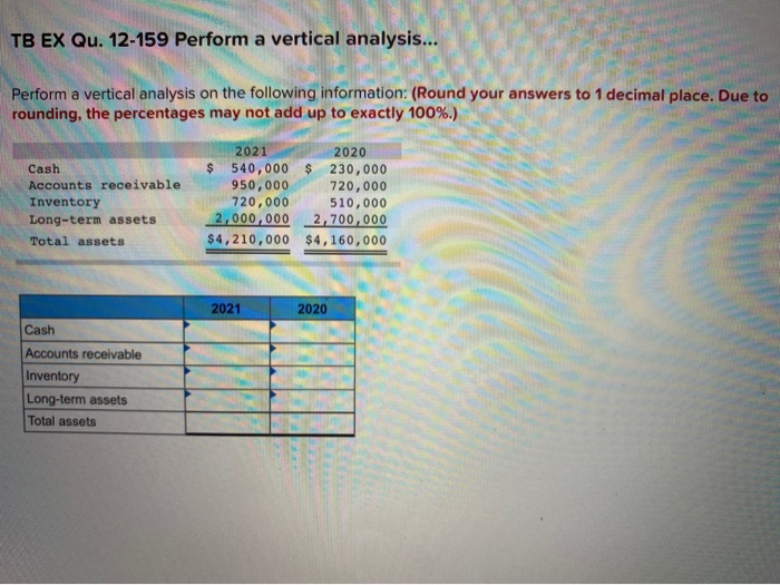 Solved TB EX Qu. 12-159 Perform A Vertical Analysis... | Chegg.com