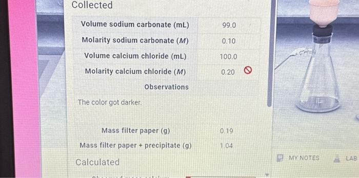 Solved Collected Volume Sodium Carbonate Ml Molarity