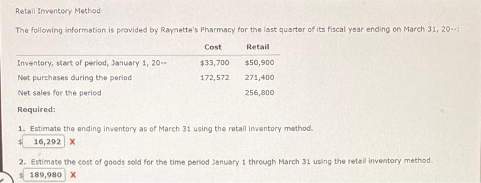 Solved Retail Inventory Method The following information is | Chegg.com