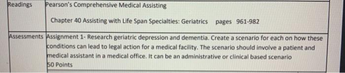 Readings Pearsons Comprehensive Medical Assisting Chapter 40 Assisting with Life Span Specialties: Geriatrics pages 961-982