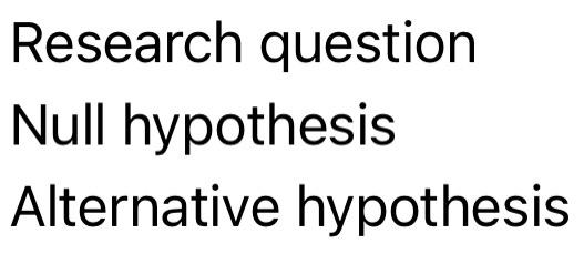 difference between research questions and null hypothesis