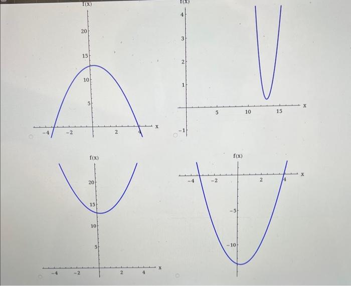 Solved (a) f(x)=2x2−12x+26 vertex form f(x)= vertex (x,y)= | Chegg.com