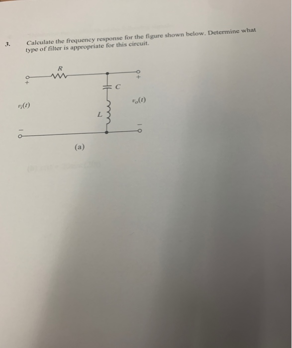 Solved Calculate the frequency response for the figure shown | Chegg.com