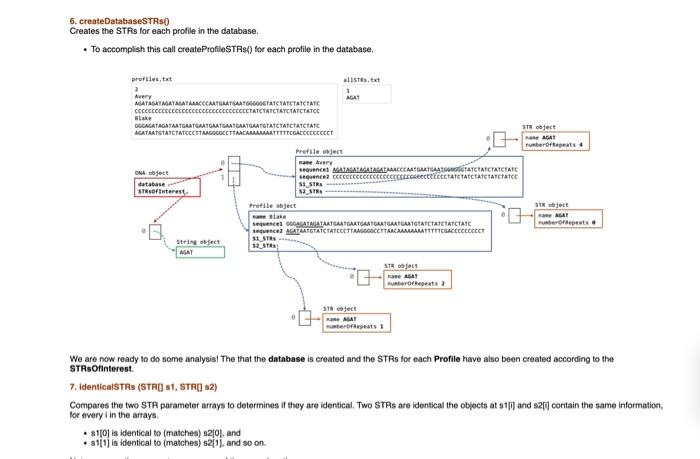 Solved 2. readAllSTAsOfinterest(String filename) This method | Chegg.com