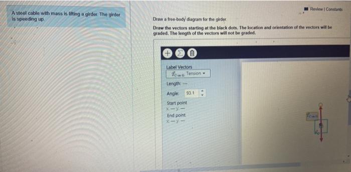 draw a free-body diagram for the steel cable