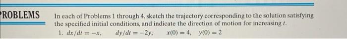 Solved In each of Problems 1 through 4 , sketch the | Chegg.com