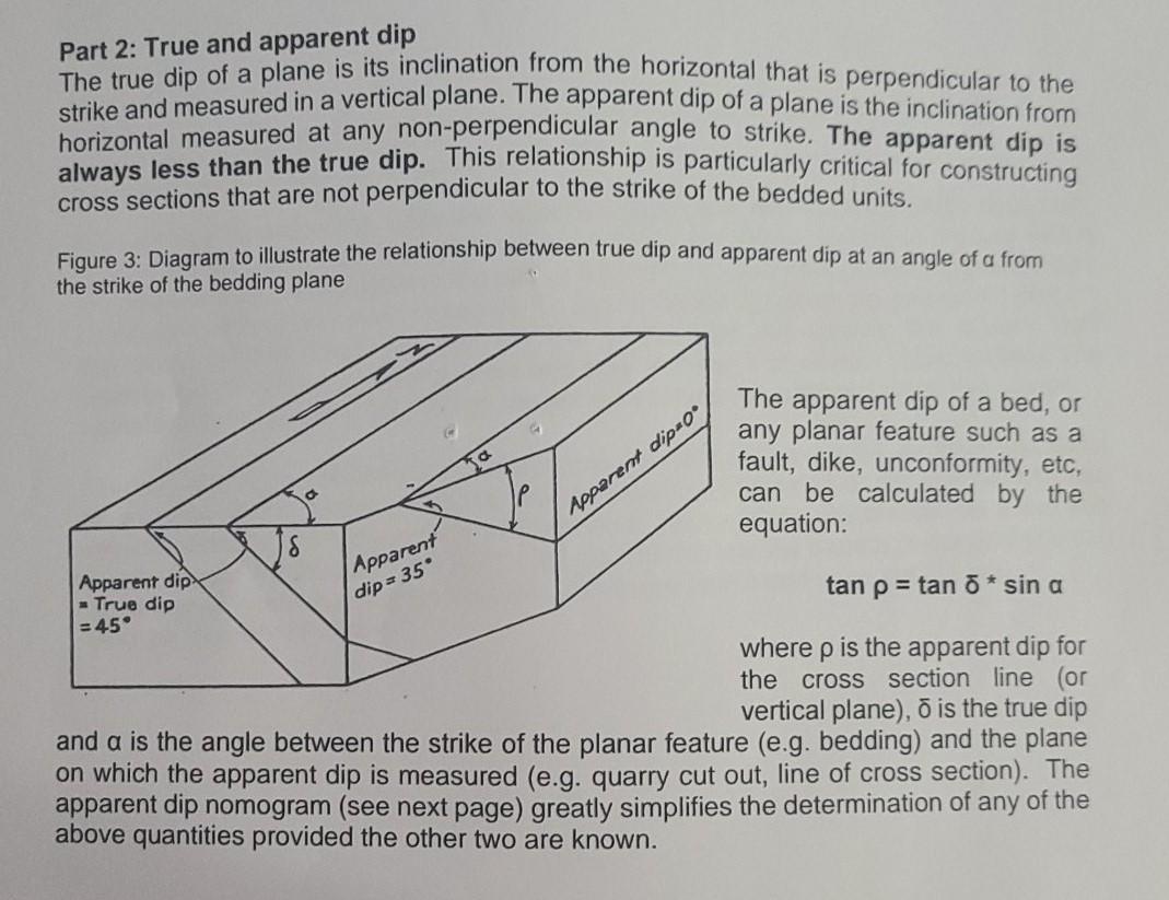 Calculation example - Find the rate of full dip of a plane or seam, given  its direction and the rate and direction of an apparent dip