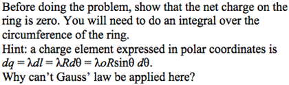 Solved A ring of radius a has a charge distribution on it | Chegg.com