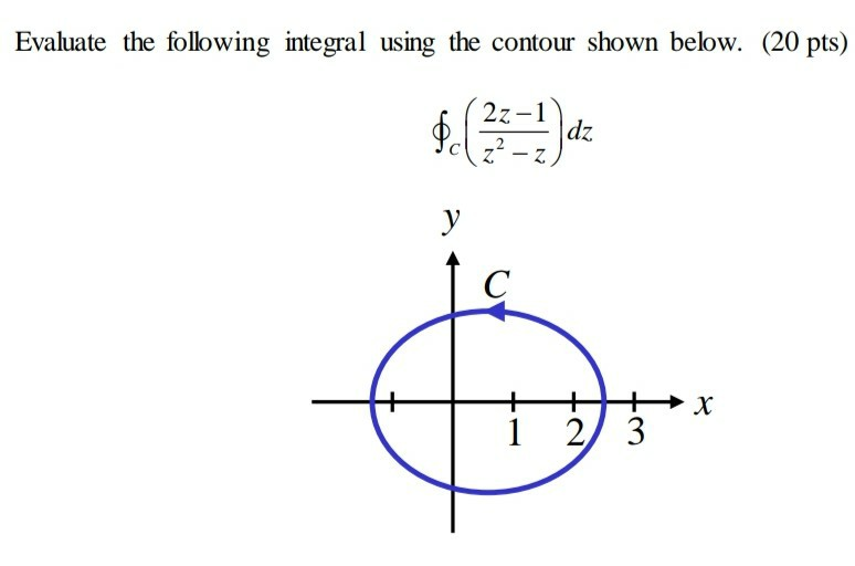 Solved Evaluate The Following Integral Using The Contour | Chegg.com