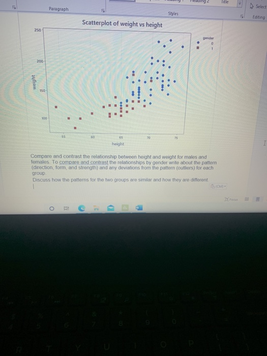 Solved Paragraph Select Styles Editing Scatterplot Of Wei Chegg Com