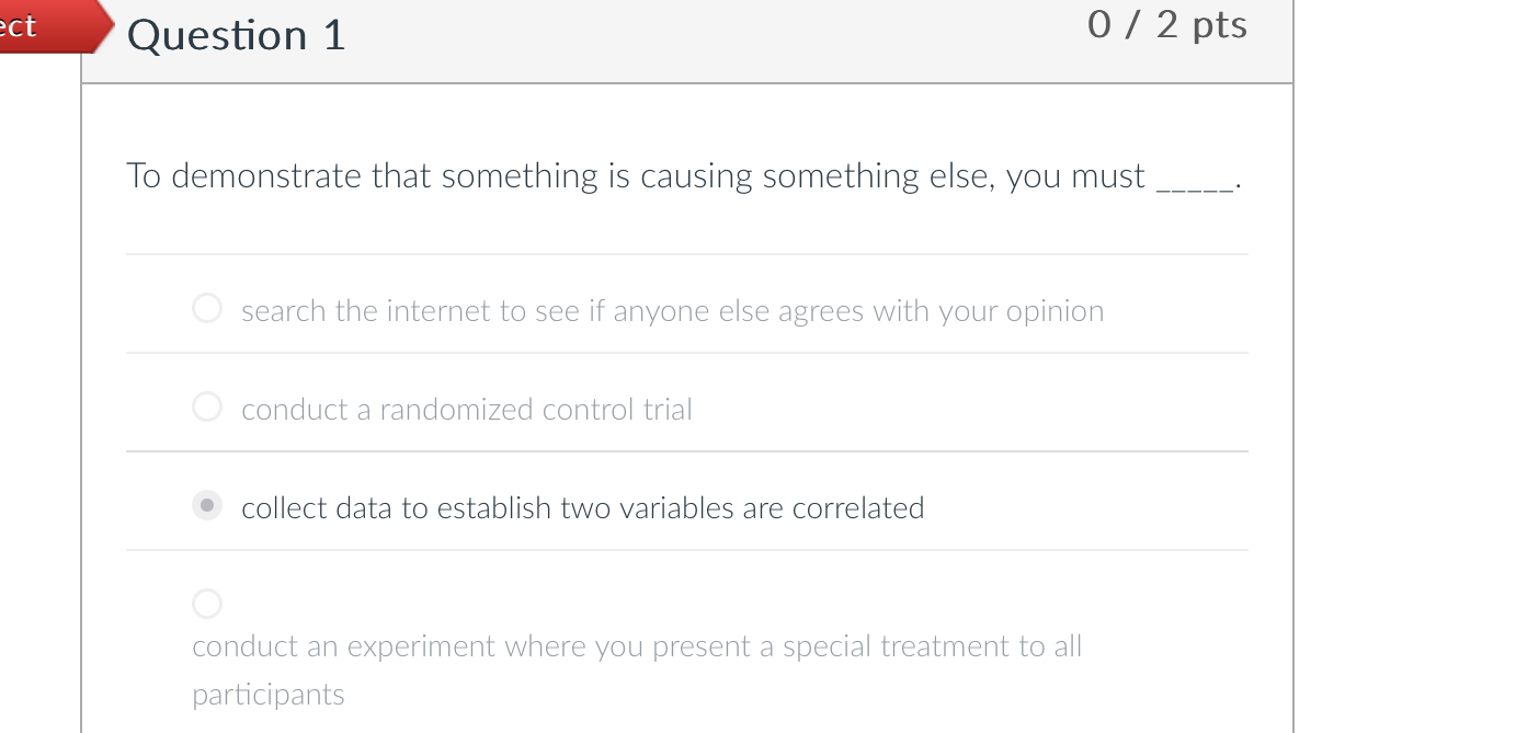 Solved Question 102 ﻿ptsTo demonstrate that something is Chegg com