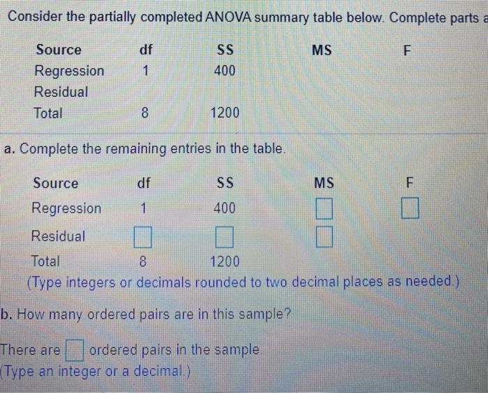 Solved Consider the partially completed ANOVA summary table | Chegg.com