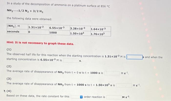 Solved In a study of the decomposition of ammonia on a | Chegg.com