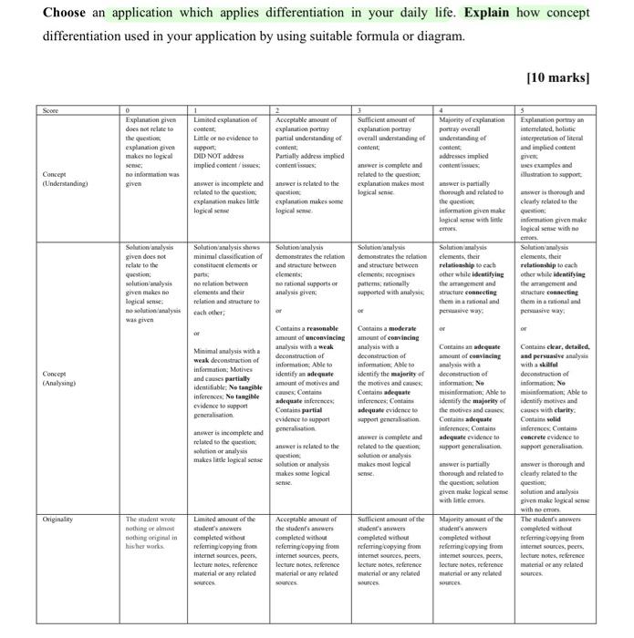 Choose An Application Which Applies Differentiation 