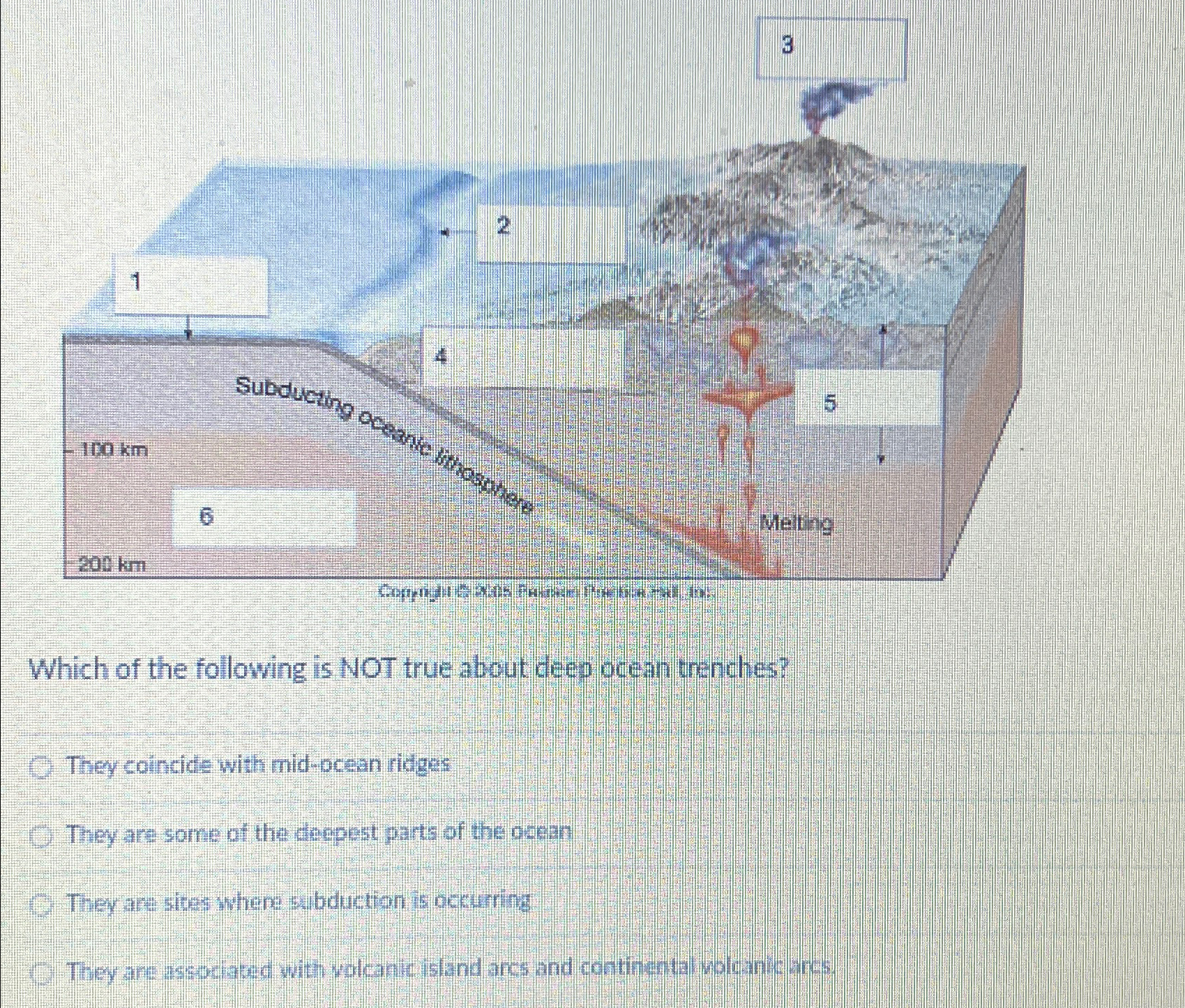 Solved Which of the following is NOT true about deep ocean | Chegg.com