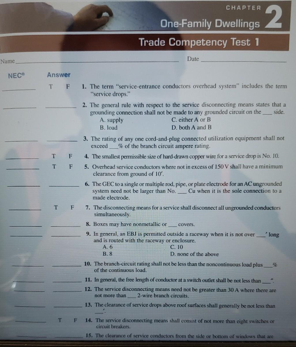 CHAPTER 2. One-Family Dwellings Trade Competency Test | Chegg.com