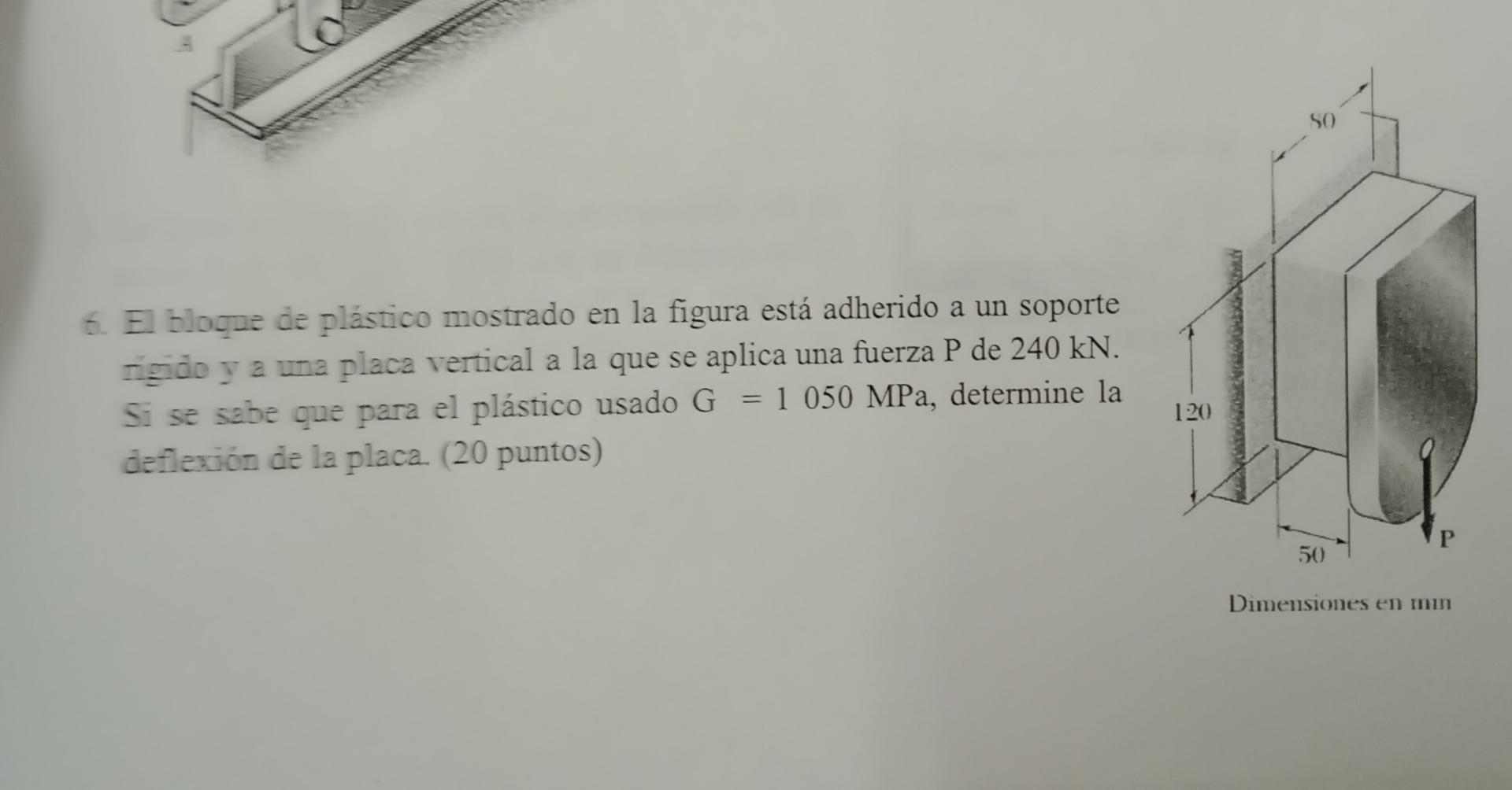 6. El bloque de plástico mostrado en la figura está adherido a un soporte rigido y a una placa vertical a la que se aplica un