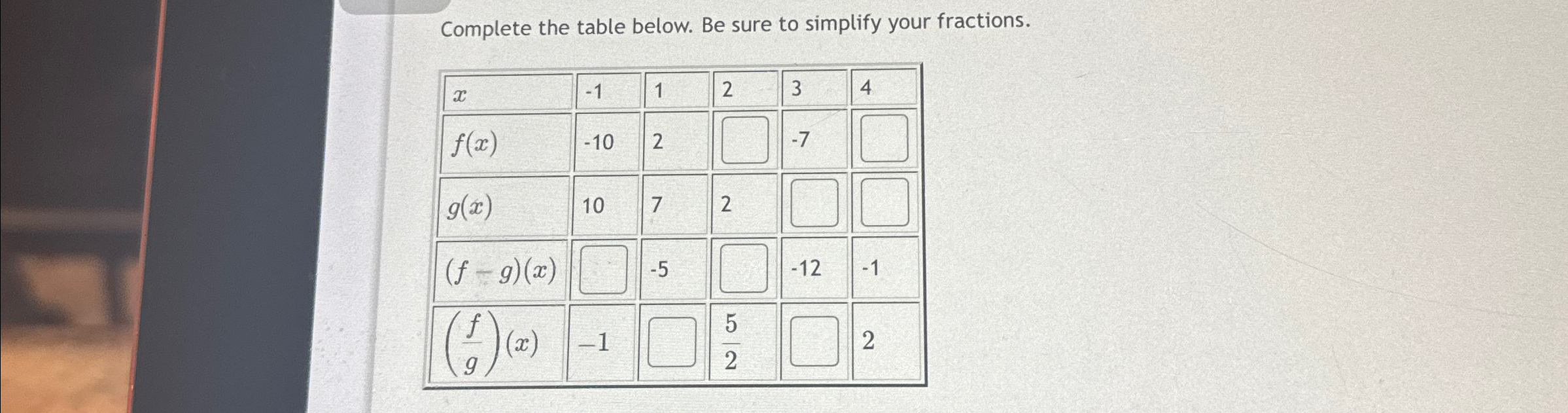 Solved Complete the table below. Be sure to simplify your | Chegg.com
