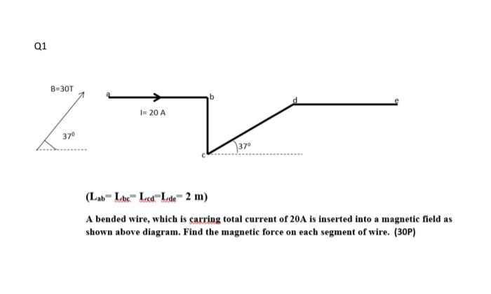 Q1
B=30T
37?
I= 20 A
37?
(Lab Lbc Lcd Lede™ 2 m)
A bended wire, which is carring total current of 20A is inserted into a magn