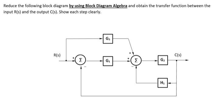 Solved Reduce the following block diagram by using Block | Chegg.com